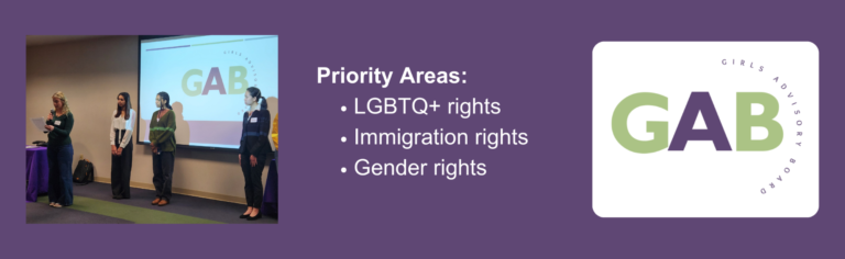 Box with image of youth in front of a screen that reads GAB. Text in box reads, Priority Areas: LGBTQ+ rights, immigration rights, gender rights. Box has logo of GAB (Girls Advisory Board) on right side.