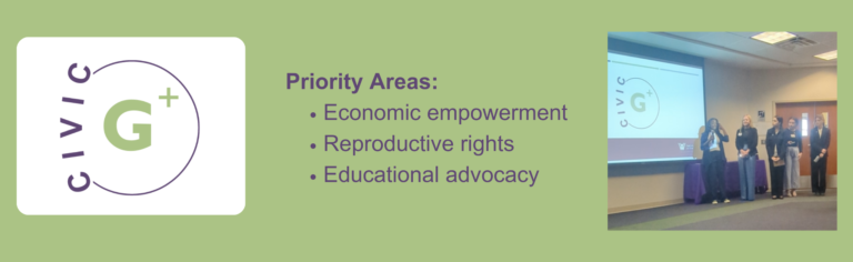 Box with CivicG+ logo on the left had side. Text that reads Priority Areas: Economic empowerment, reproductive rights, and educational advocacy" in the middle of the box and a picture of youth standing in front of a screen presenting on the right side of the box.